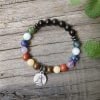 Bracelet 7 Chakras – Bouddha - Non classé - Yogazen
