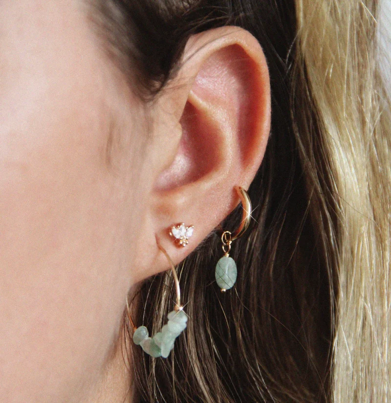 Boucle d'oreille créole pierres cassées Amazonite - Bijoux Artisanaux Pierres Naturelles - Yogazen
