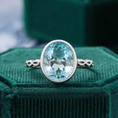 Bague aigue‑marine signification - Uncategorized - Yogazen